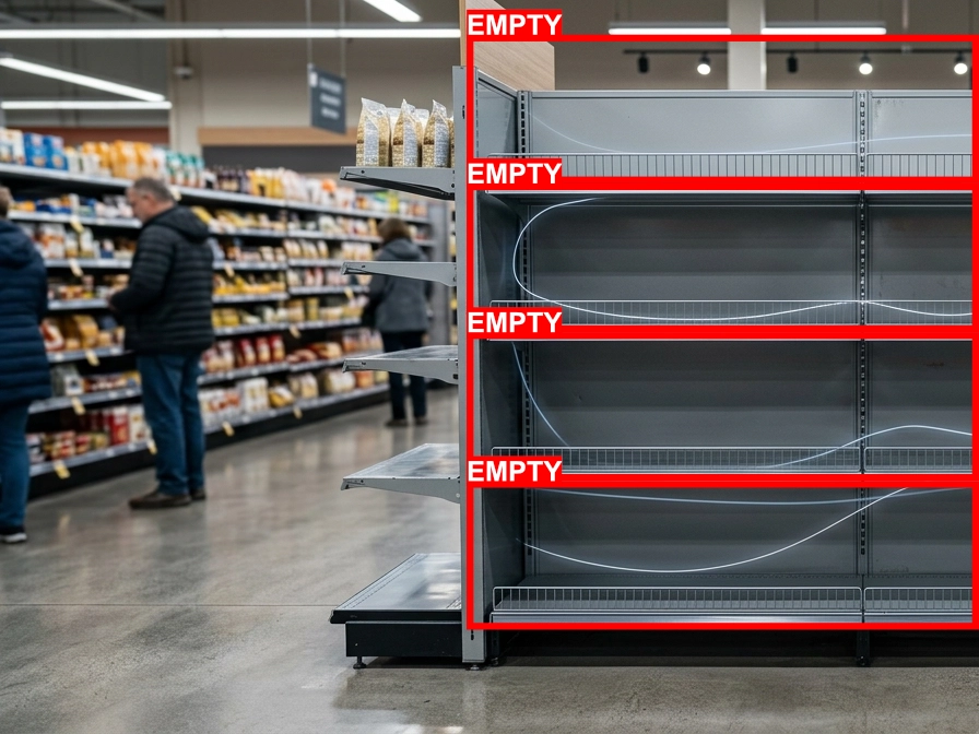 Empty Shelf